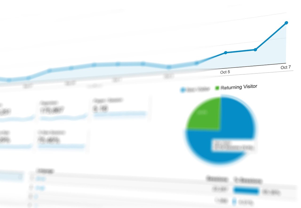 google analytics click map google analytics click map